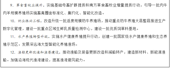 規(guī)劃全文來(lái)了！