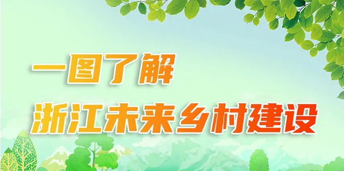 一圖了解浙江未來(lái)鄉(xiāng)村建設(shè)