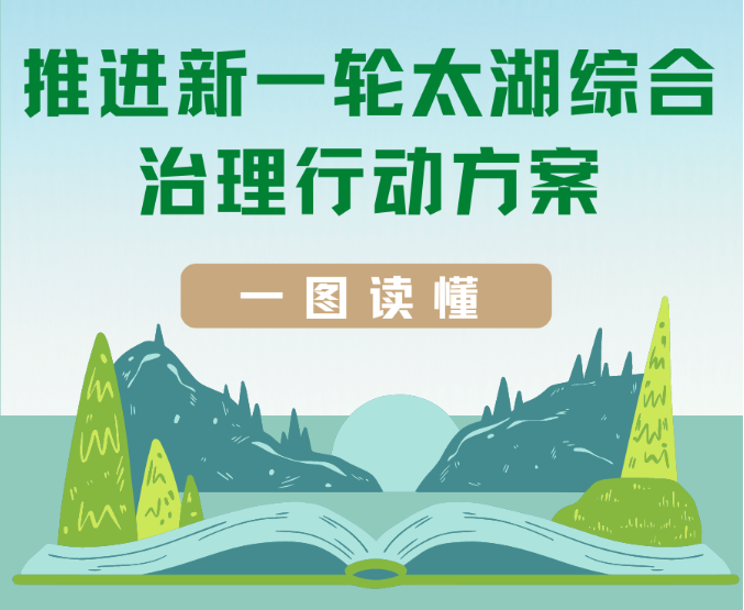 扎實(shí)推進(jìn)農(nóng)村生活污水治理，一圖讀懂《推進(jìn)新一輪太湖綜合治理行動(dòng)方案》