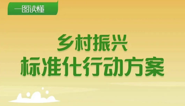 《鄉(xiāng)村振興標準化行動方案》解讀