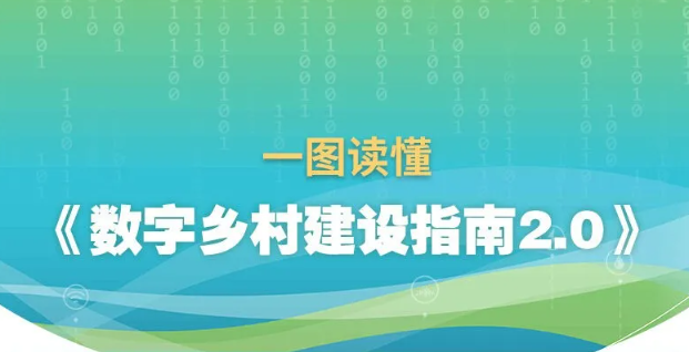 《數(shù)字鄉(xiāng)村建設(shè)指南2.0》發(fā)布！“智慧農(nóng)業(yè)”從“鄉(xiāng)村數(shù)字經(jīng)濟(jì)”中單獨(dú)成章